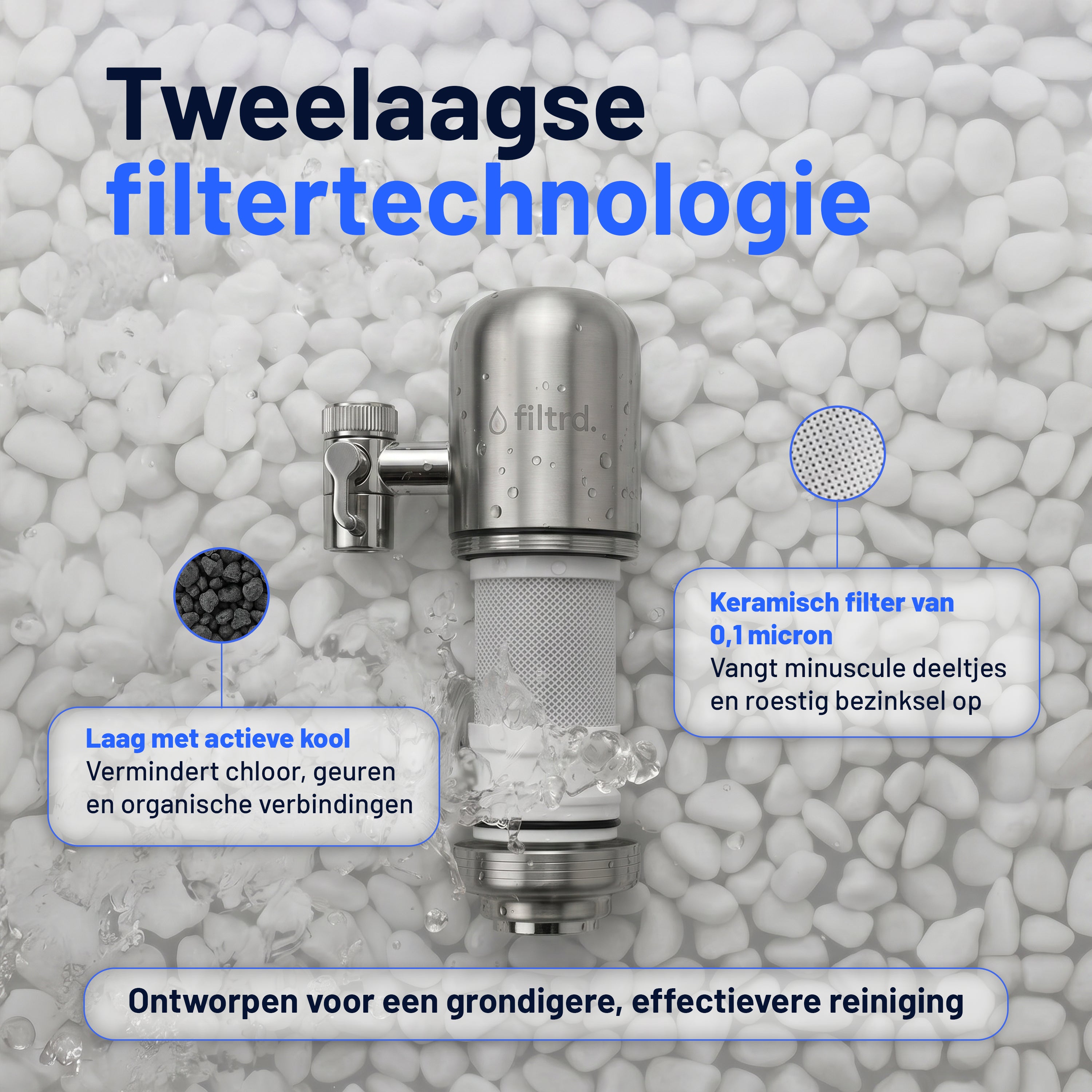 Filtrd Kraanwaterfilter