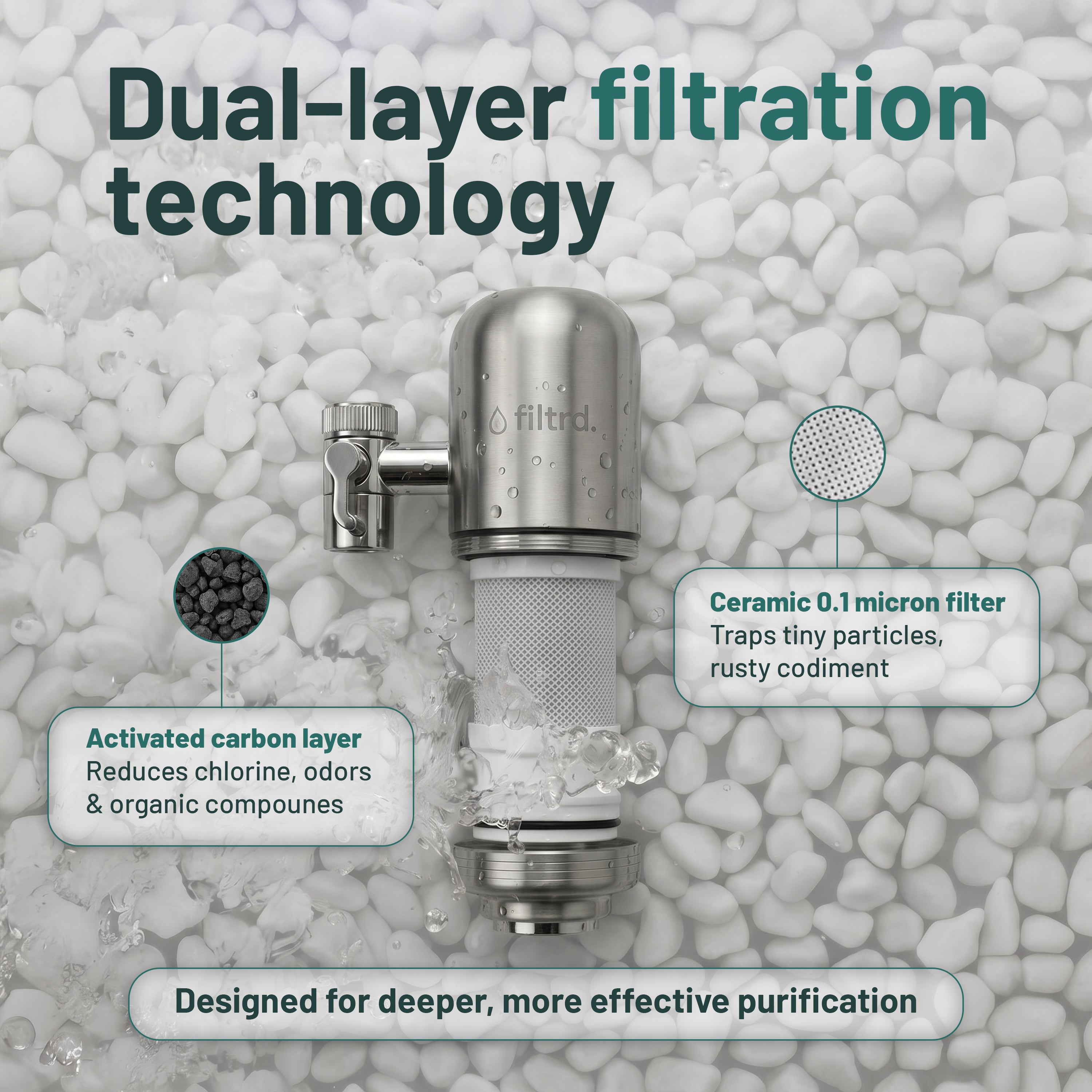 Filtrd Tap System